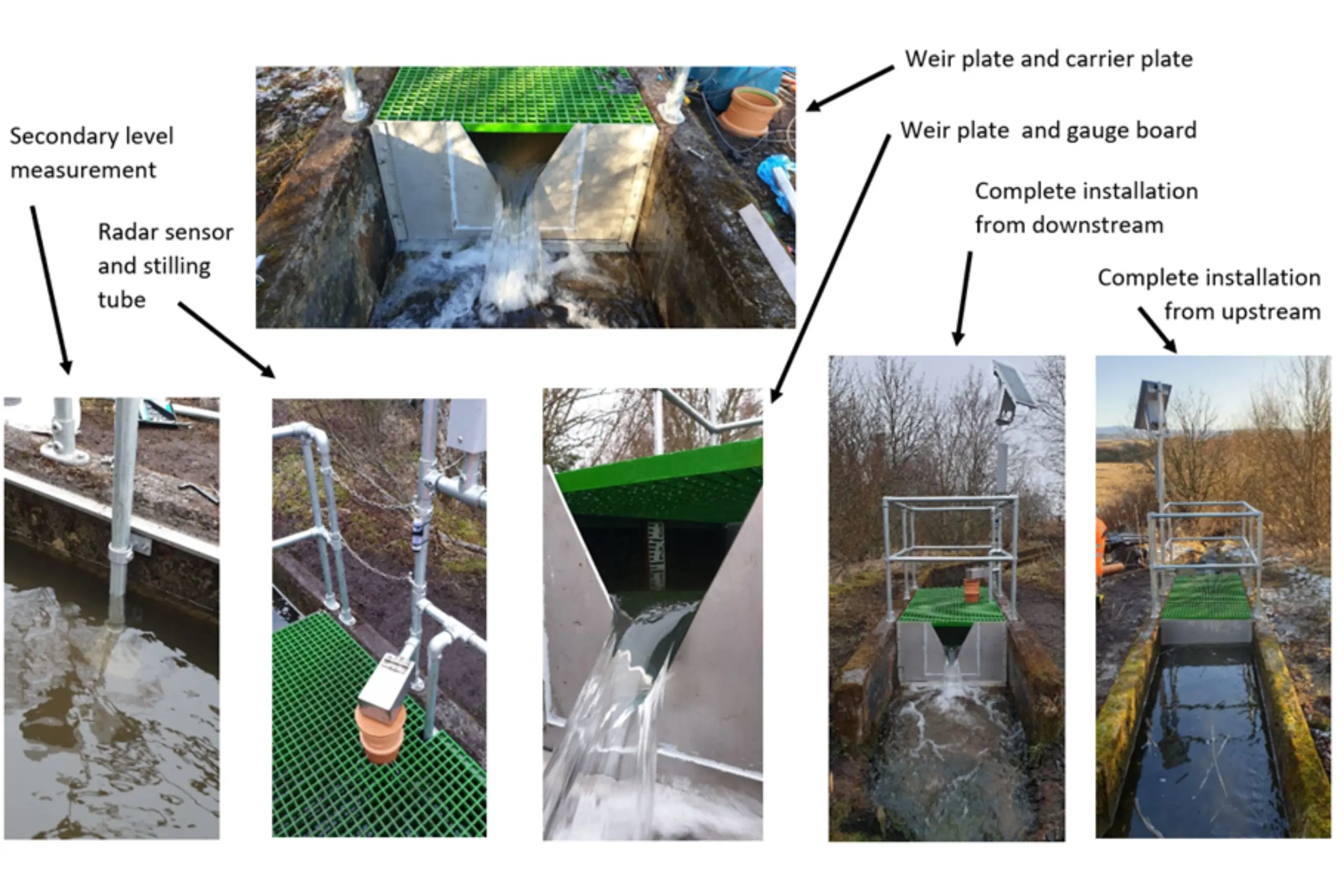 Construction of weir and carrier plates